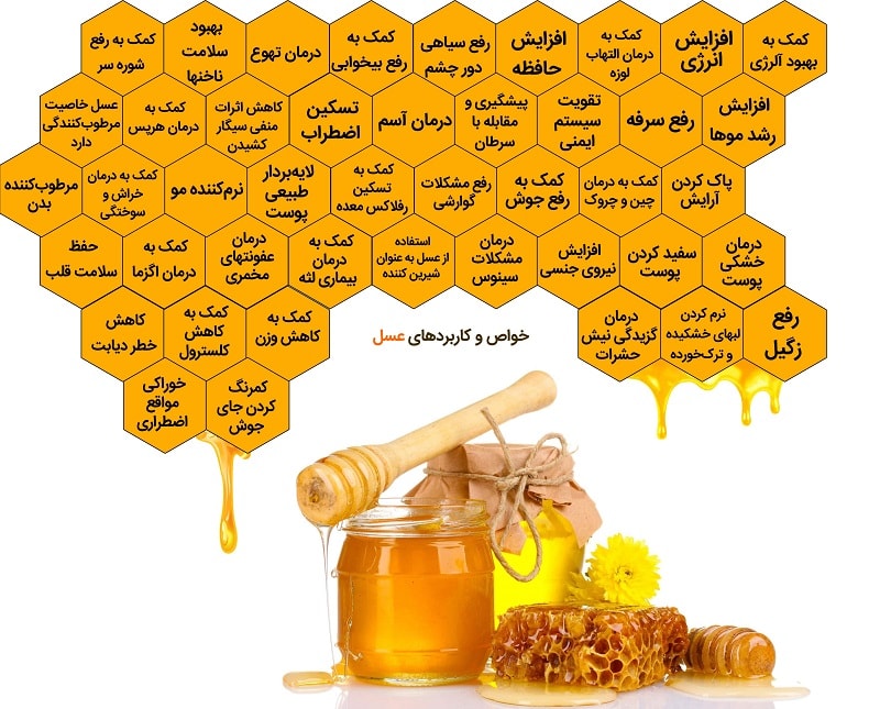 ارزش غذایی عسل